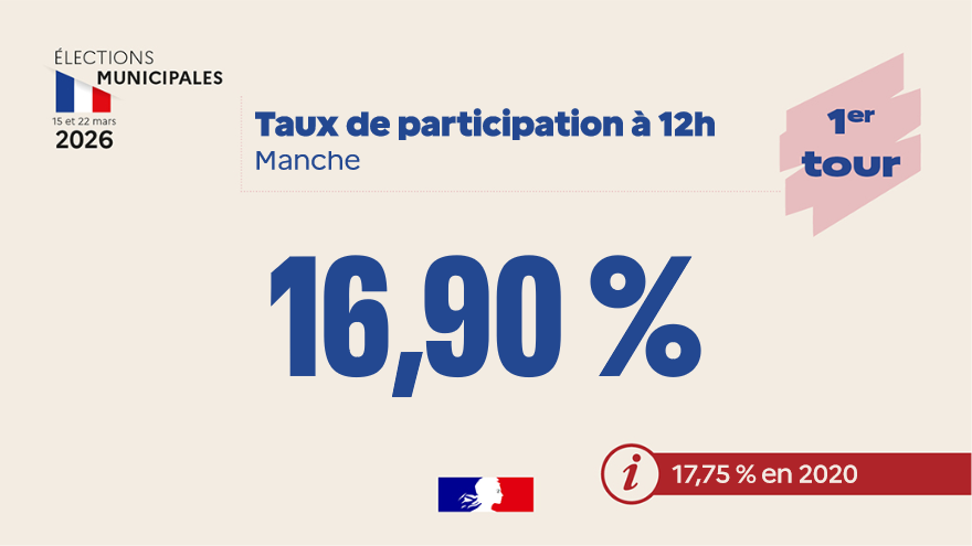 Préfet de la Manche 🇫🇷 tweet media
