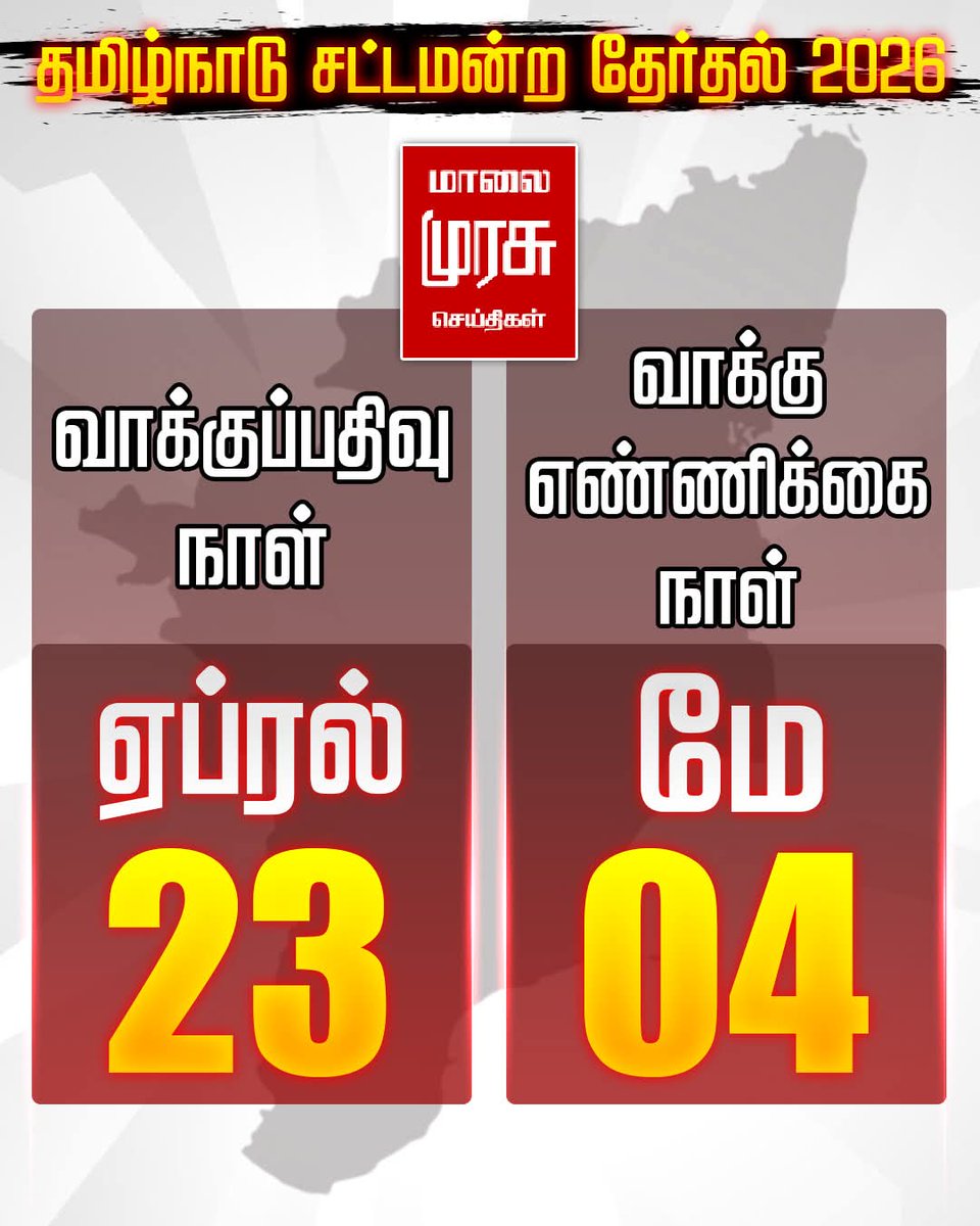 tmfsuresh's tweet photo. #தமிழக சட்டப் பேரவை தேர்தல் தேதி அறிவிப்பு!*

*வாக்குப்பதிவு: 23/04/2026*

*வாக்கு எண்ணிக்கை: 04/05/2026*

*தமிழகத்தில் மொத்தமுள்ள 234 தொகுதிகளுக்கும் ஒரே கட்டமாக தேர்தல்  நடத்தப்படுகிறது.*

*தேர்தல் நடத்தை விதிமுறைகள் உடனடியாக அமலுக்கு வருவதாக தேர்தல் ஆணையம் அறிவிப்பு.* https://t.co/tPJwwKzO9z