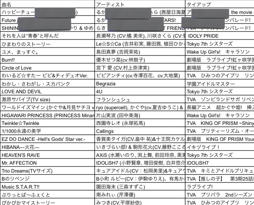 ルキア tweet media