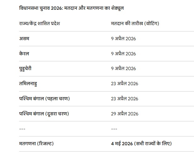 Bhawna Shukla tweet media