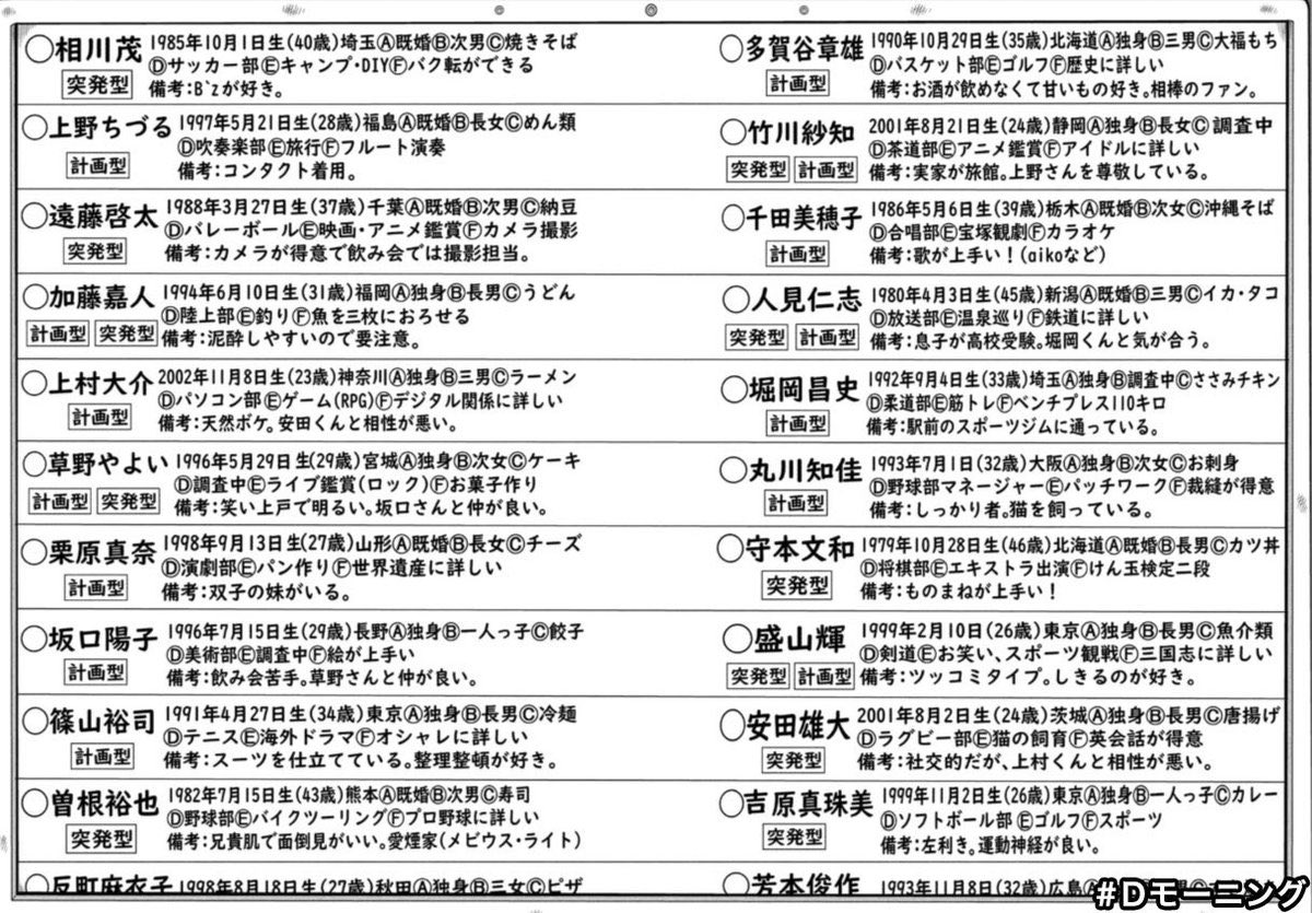 ぶーけ 1994年 2, 3, 5, 6, 9 【公式通販】