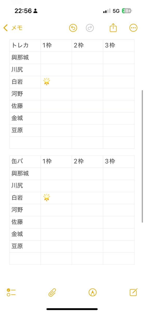 お取引 tweet media