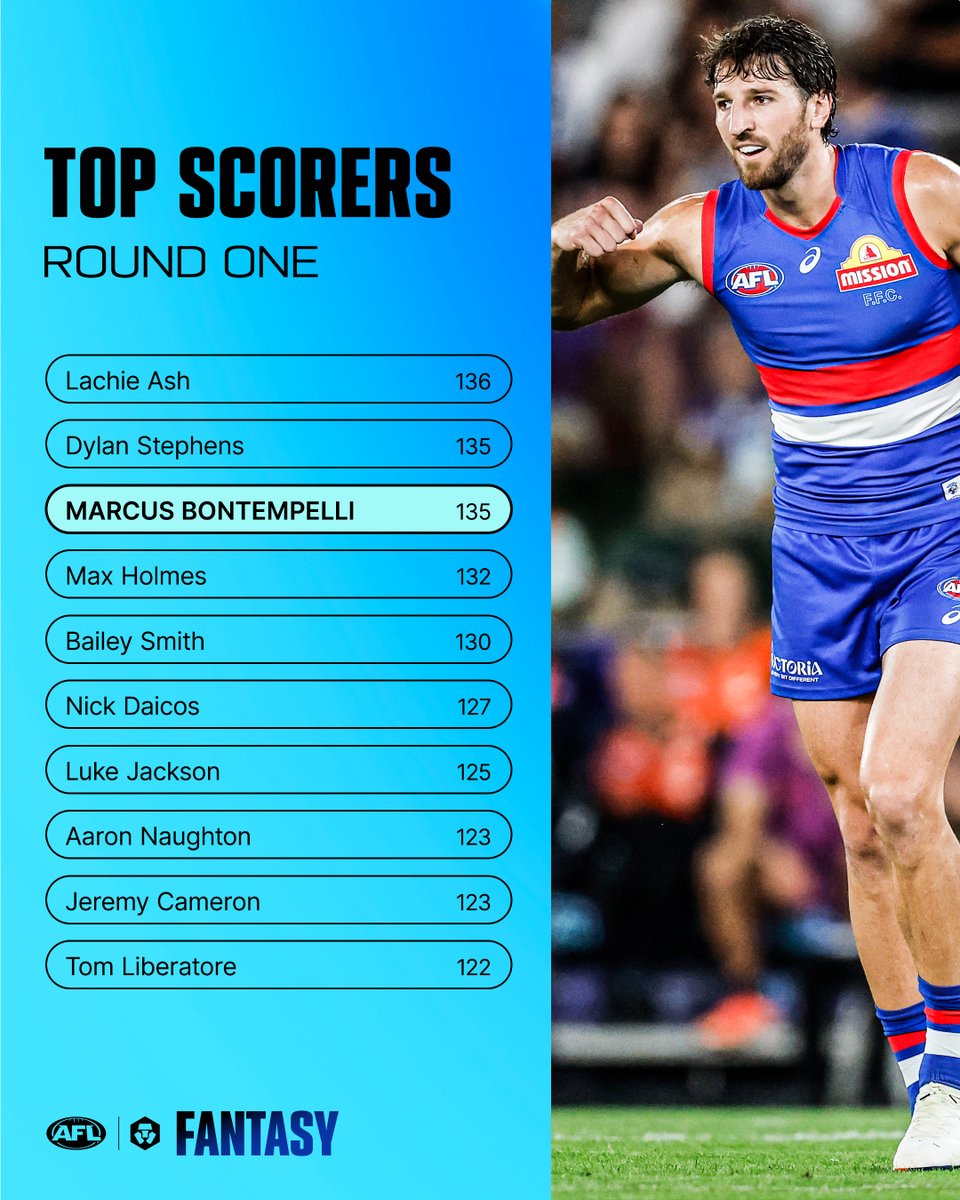 AFL Fantasy tweet media