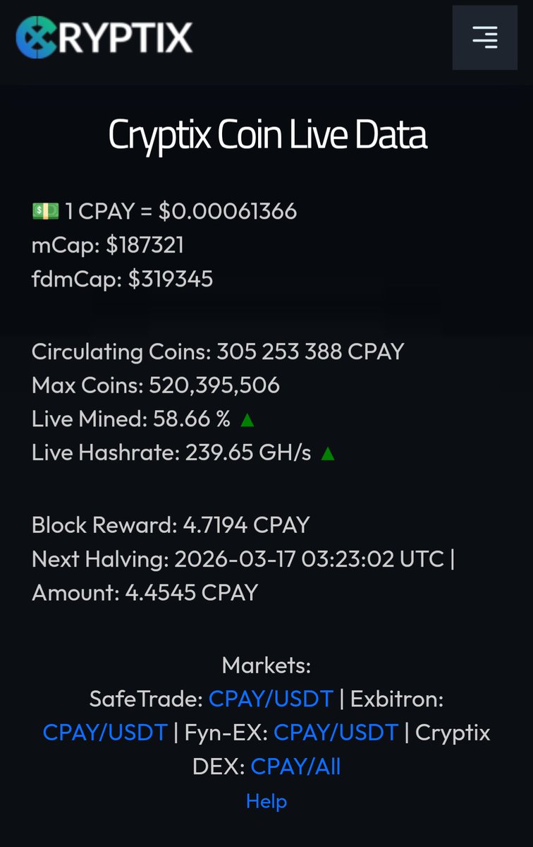 <a href="/crypto_with_seb/">Crypto Seb</a> Check it out bro! <a href="/Cryptix_Network/">Cryptix Network</a> $CPAY on Safetrade! Chart is screaming new high! Strong project, dev is activ in Discord, super low Mcap with max supply: 520M tokens!

cryptix-network.org

Welcome in $QUBIC army 😏
<a href="/Defaultplayer13/">Crypto_X100_Hunter</a> is in 🫡