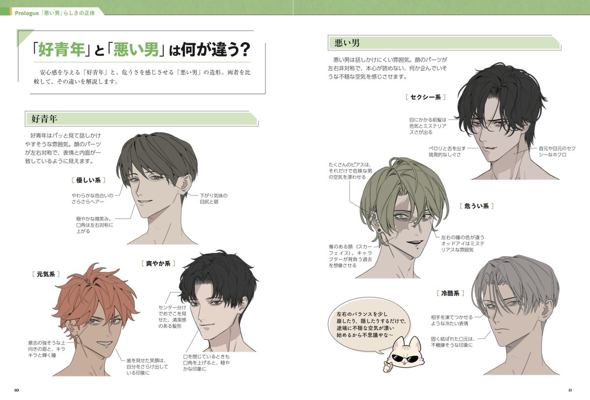 【本の中身チラ見せ✨】
3月31日発売の「表情・視線・しぐさで魅せる悪い男の描き方」より、少しだけ内容をシェアします!
好青年と悪い男の描きわけページです!
他にも悪い男を描くためのポイントが沢山詰め込まれています!
続報も出していく予定ですのでお待ちください✨ 