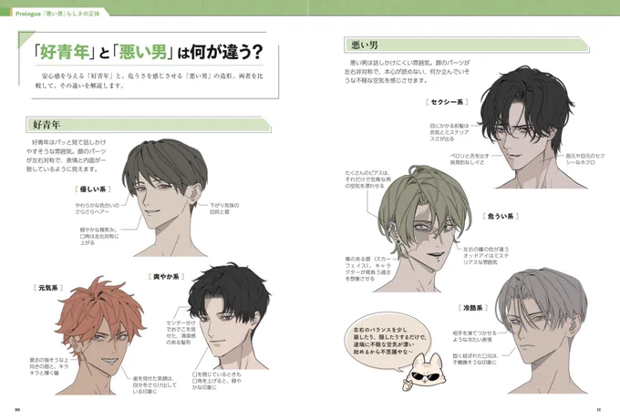 【本の中身チラ見せ✨】
3月31日発売の「表情・視線・しぐさで魅せる悪い男の描き方」より、少しだけ内容をシェアします!
好青年と悪い男の描きわけページです!
他にも悪い男を描くためのポイントが沢山詰め込まれています!
続報も出していく予定ですのでお待ちください✨ 