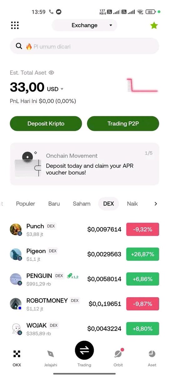 fazcat_'s tweet photo. Siapa lagi yg mau cv saldo okx atau yg lainnya pm ya, ready juga eceran usdtnya yang need buat garap event okx pm🥳

All exchange:

√ Binance
√ Gateio
√ Bitget
√ Mexc
√ Tokocrypto
√ Okx
√ Bybit

Kecuali
Bingx (blom dulu)
Kucoin (blom dulu)

Ready langsung add atau ke pm🔥 https://t.co/j7vJ0NNFDg