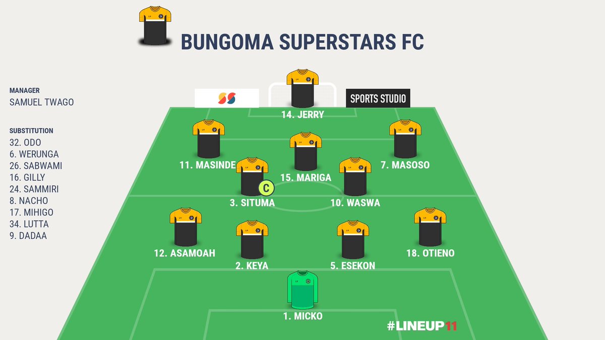 BgmSuperStarsFC's tweet photo. Lineup vs Nakuru Bucks... https://t.co/FfxuKvfkk9