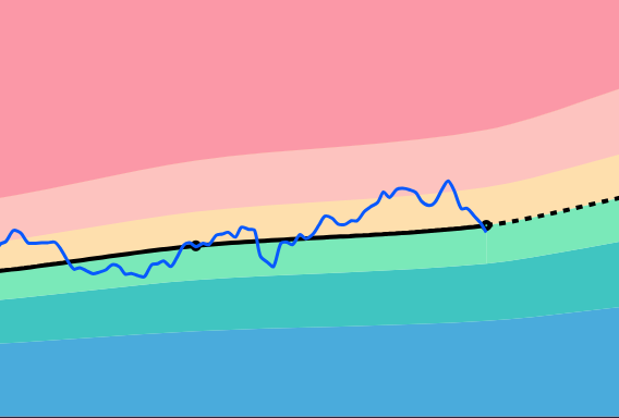Lucas.Bourse💲 tweet media