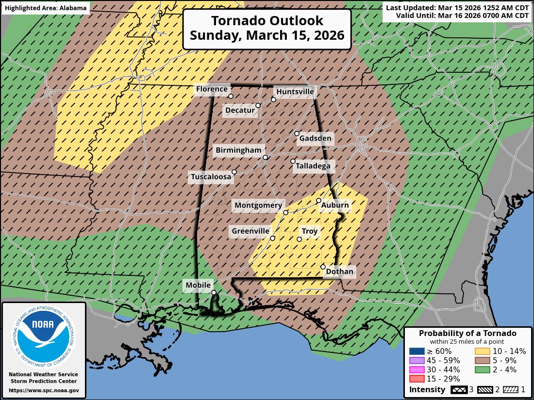 James Spann tweet media