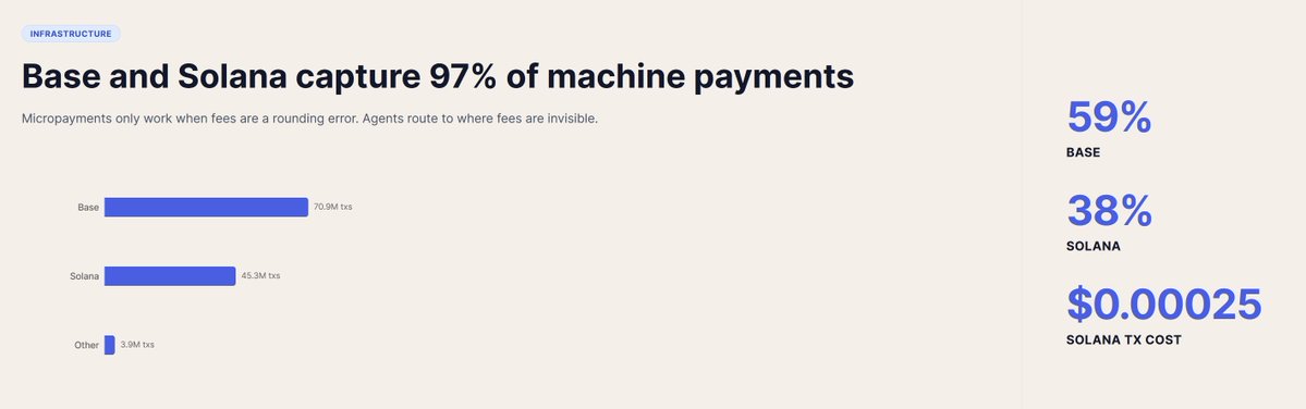 Leon Waidmann tweet media