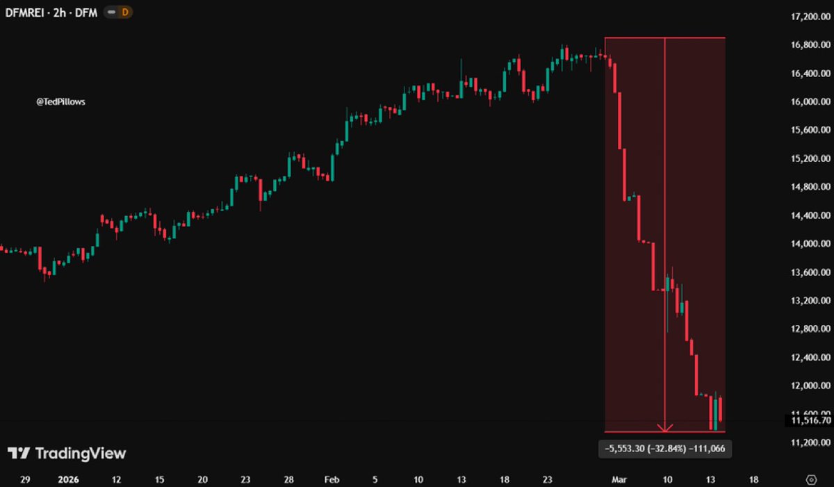 Sulaiman Ahmed tweet media