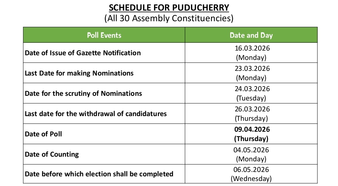 Election Commission of India tweet media