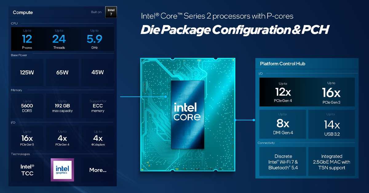 インテル【公式】 tweet media