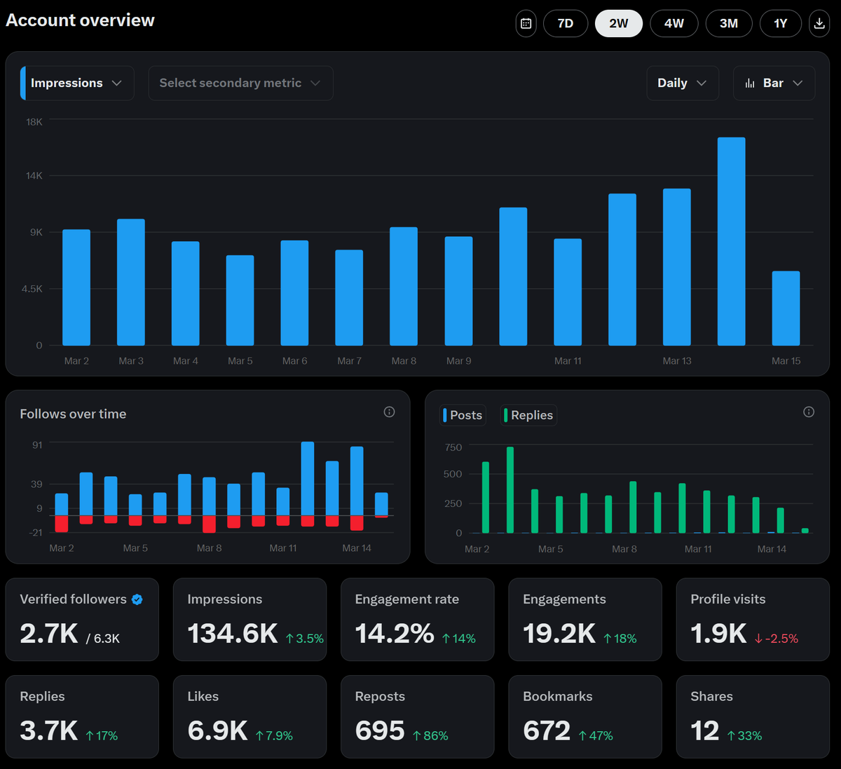 Trend Scalez tweet media