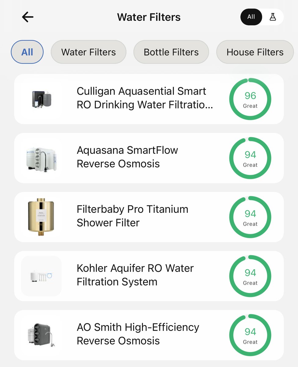 coookwithchris's tweet photo. The top 5 water filters💧

@oasishealthapp https://t.co/ZN6223Q9A9