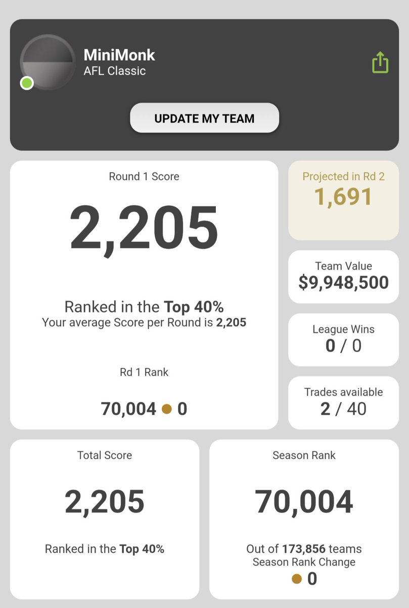 MiniMonk10 tweet media