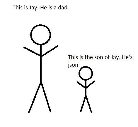 GermanTechJobs.de tweet media