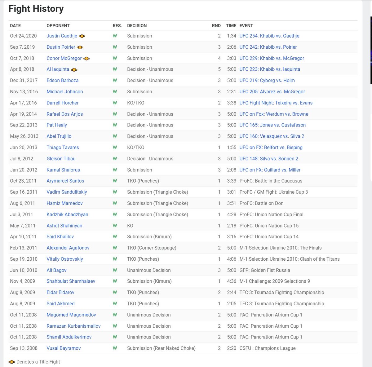 Chanco no "John Pork" tweet media
