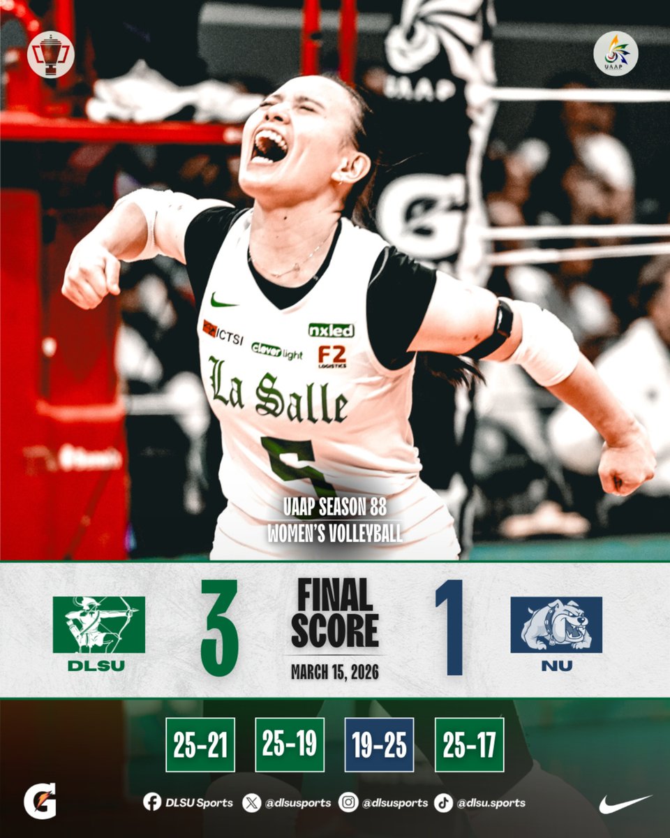 SWEEP SEVEN 🤷🏻‍♀️ 

The DLSU Lady Spikers (7-0) proved that they are a force to be reckoned with, defeating the NU Lady Bulldogs (5-2) in a nail-biting four setter match, 25-21, 25-19, 19-25, 25-17!🔥

#UAAPSeason88 #StrengthInMotionHopeInAction
#AnimoGr88ness #GoLaSalle