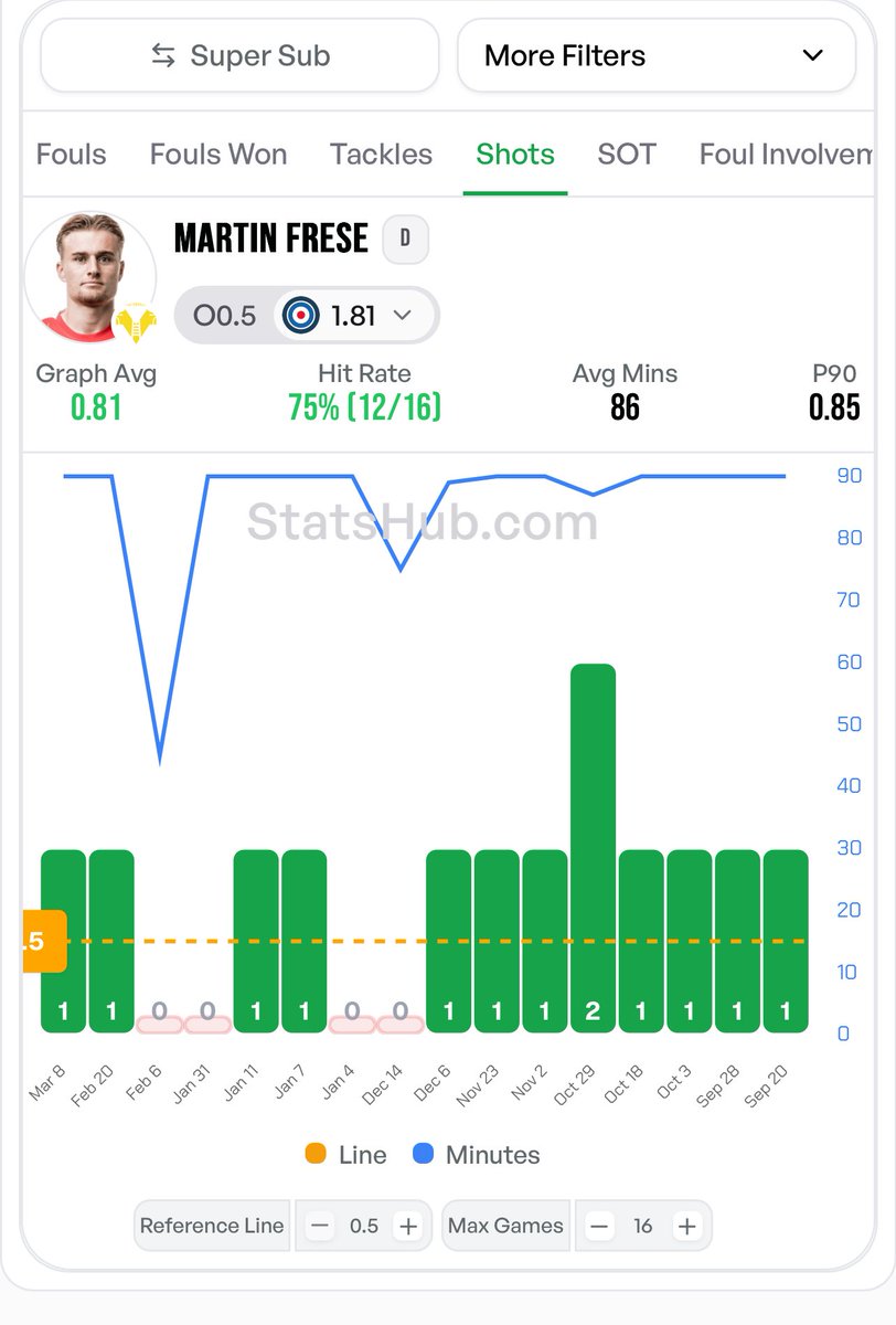 TD Footy Tips tweet media