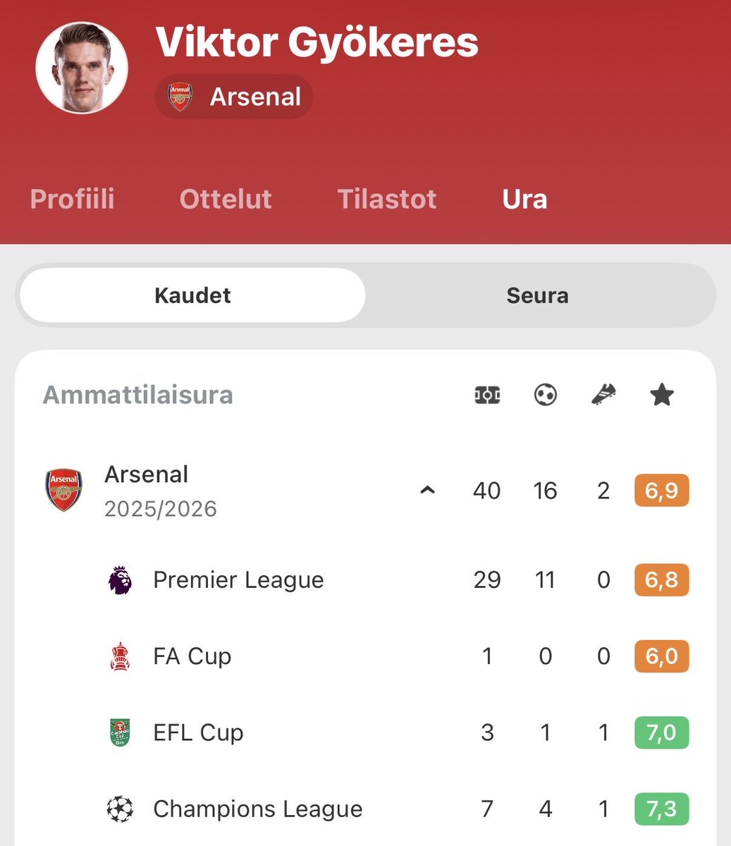 Paholaisen asianajaja -MUFC-podcast tweet media