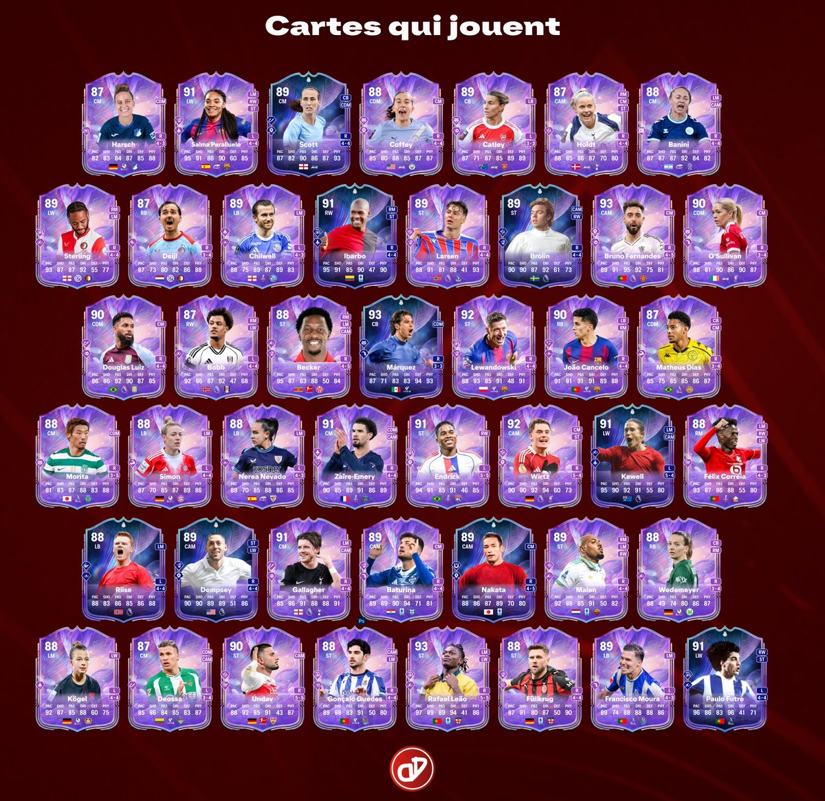 DreDream tweet media