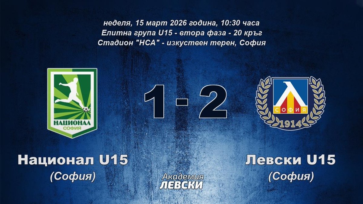 Академия ЛЕВСКИ tweet media