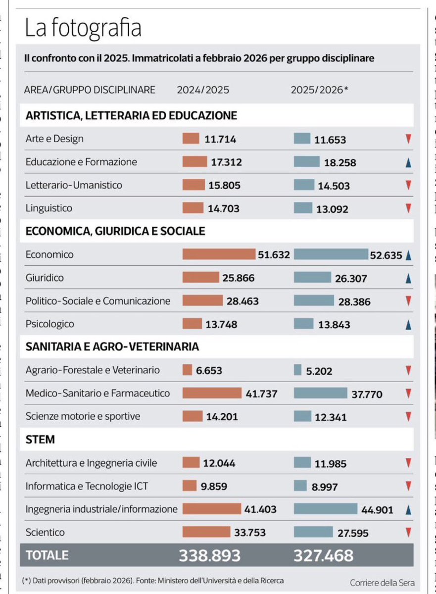 l’aspide tweet media