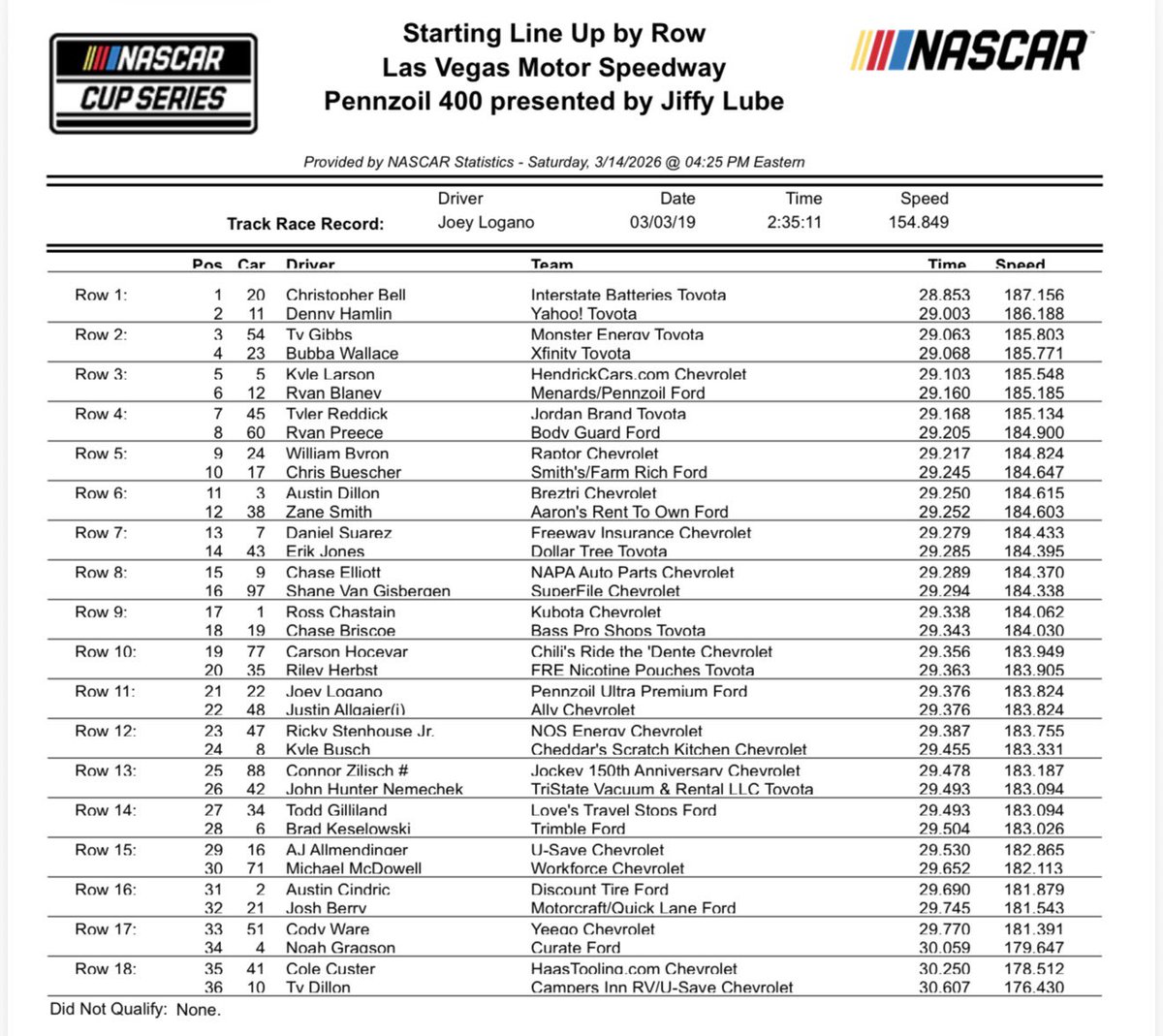Bob Pockrass tweet media