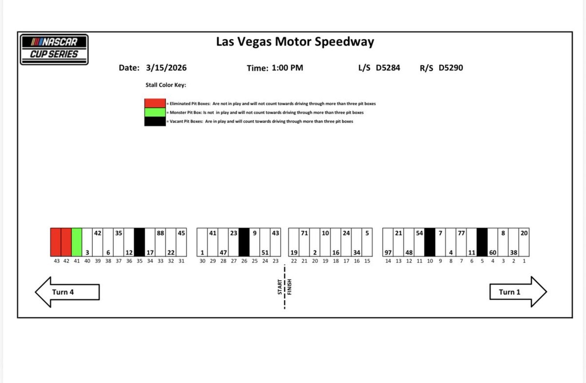 Bob Pockrass tweet media