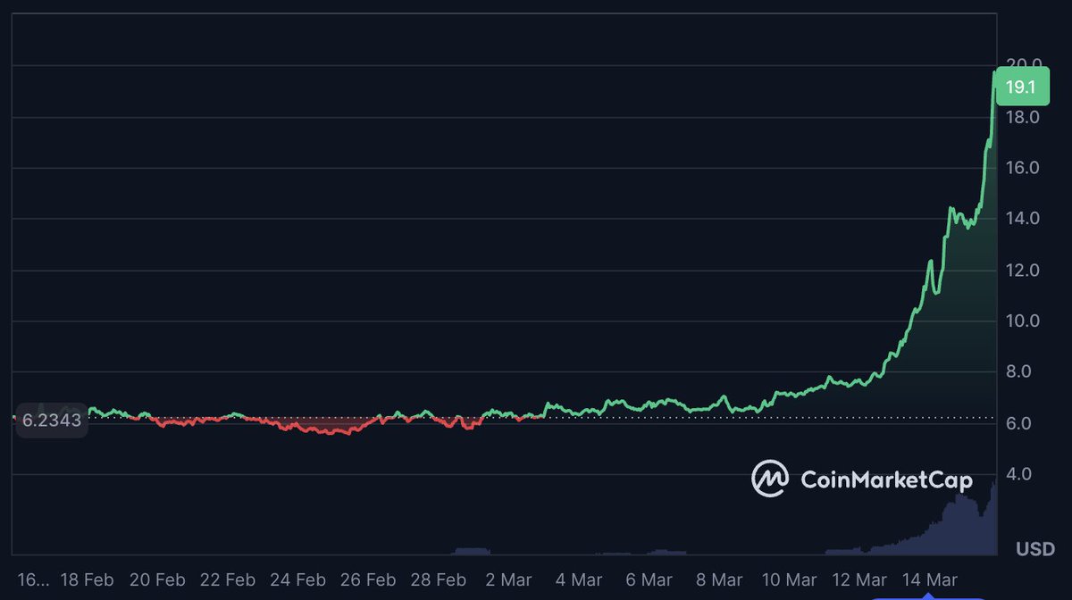 Benji 💹🧲 tweet media