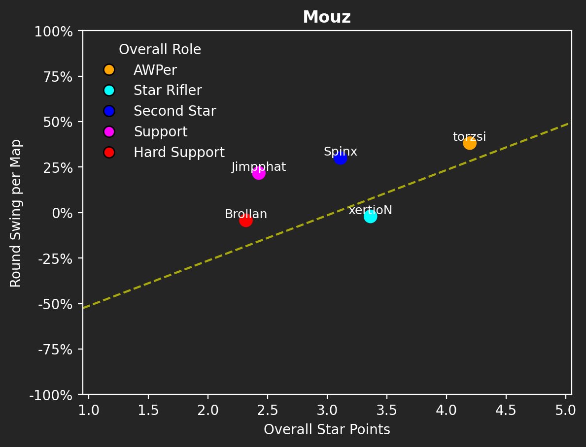 Sam Carder tweet media