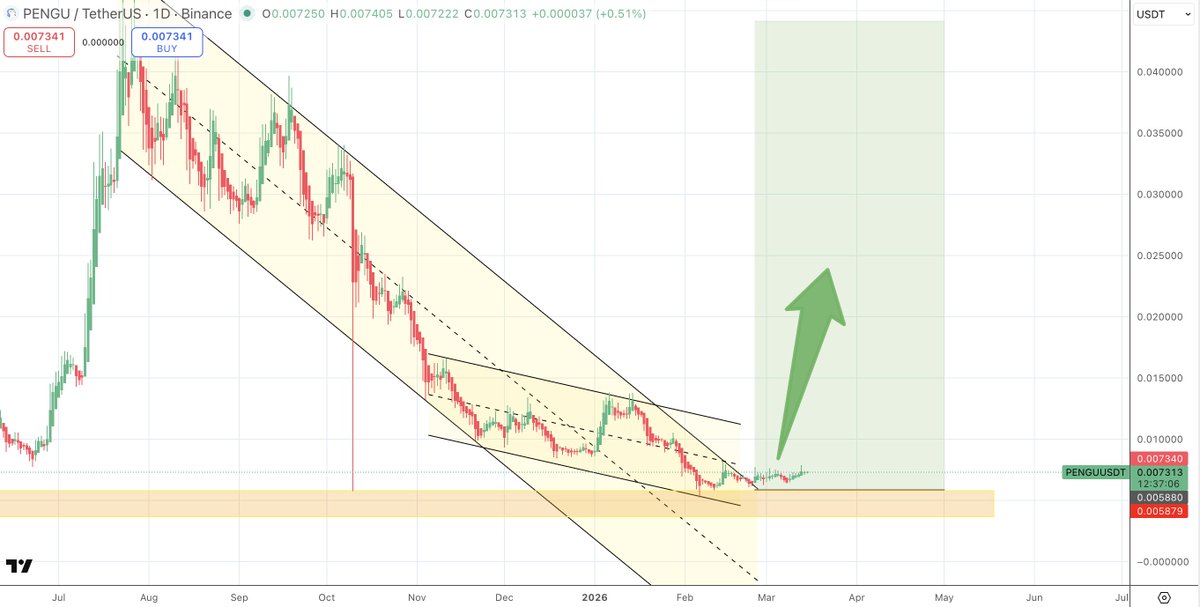 Satoshi Flipper tweet media