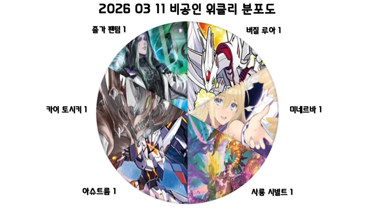 하비게임몰 tweet media