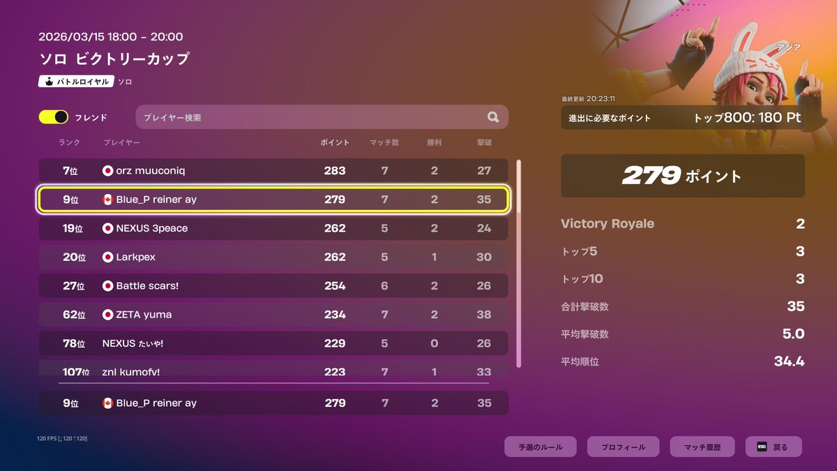 REINER (Blue Phoenix) tweet media