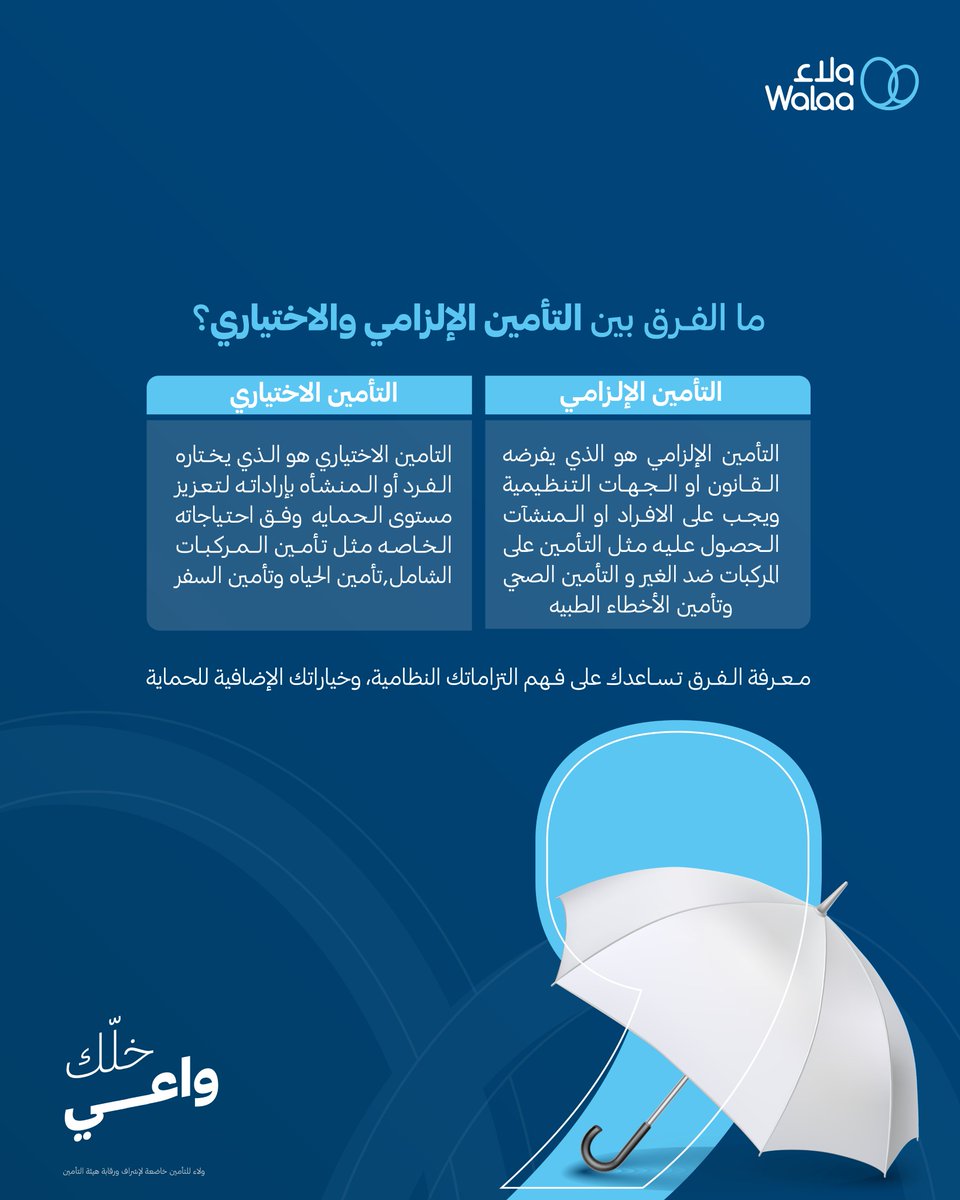 ولاء للتأمين tweet media