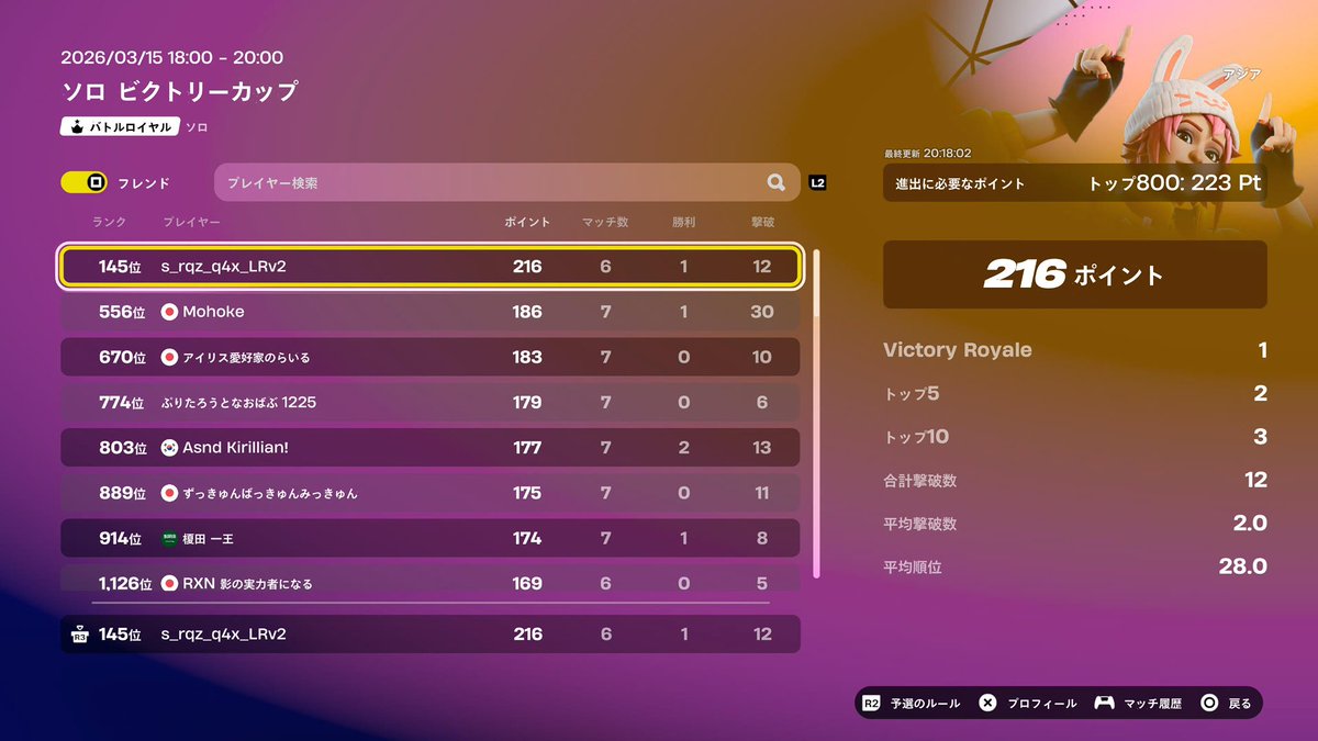 Alpha'sそーあ!! tweet media