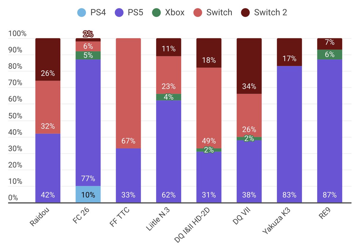 NintendHOME – News & Opinions Nintendo tweet media
