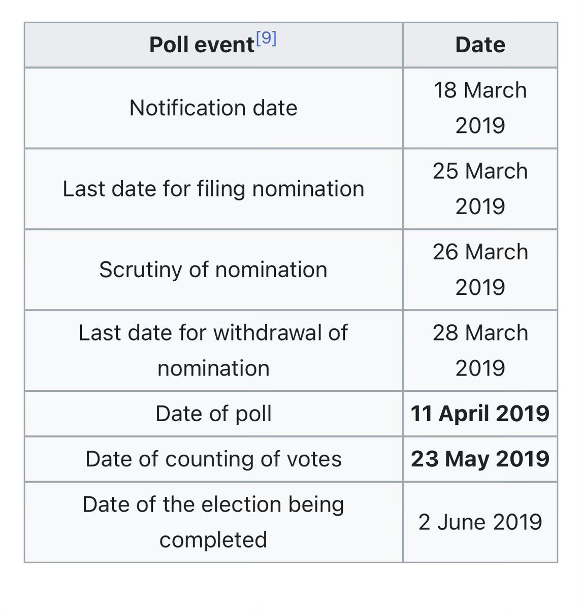 Premsagar tweet media