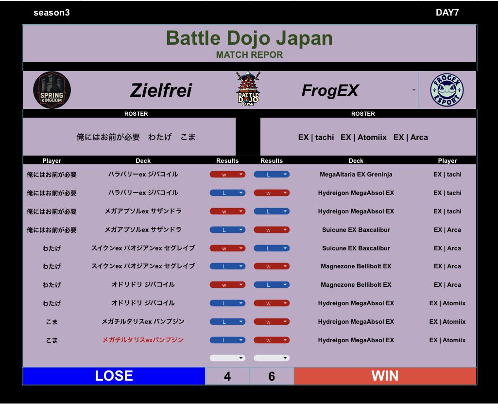 【公式】Battle Dojo Japan tweet media