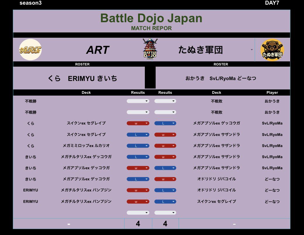 【公式】Battle Dojo Japan tweet media