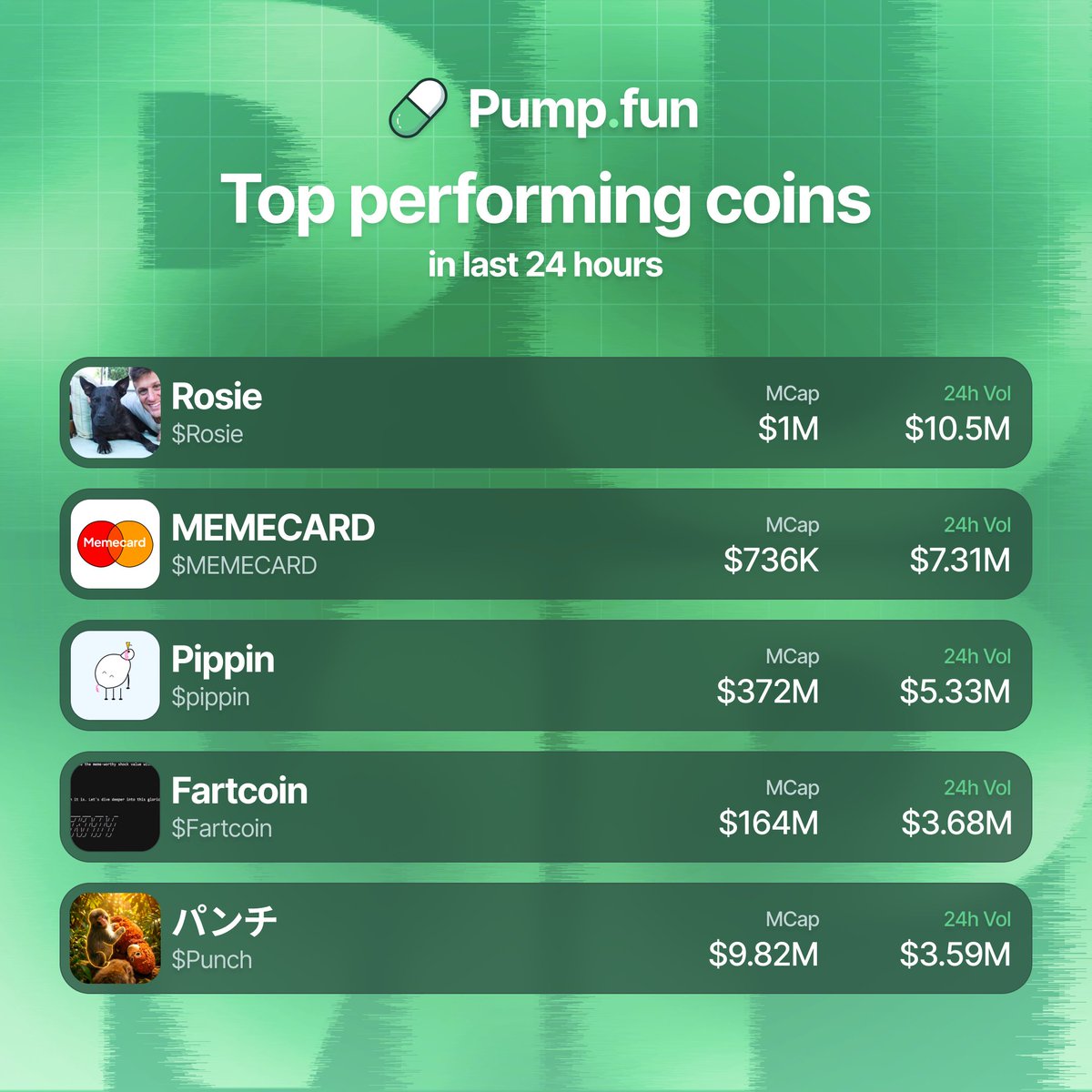 Pump.fun Ecosystem tweet media