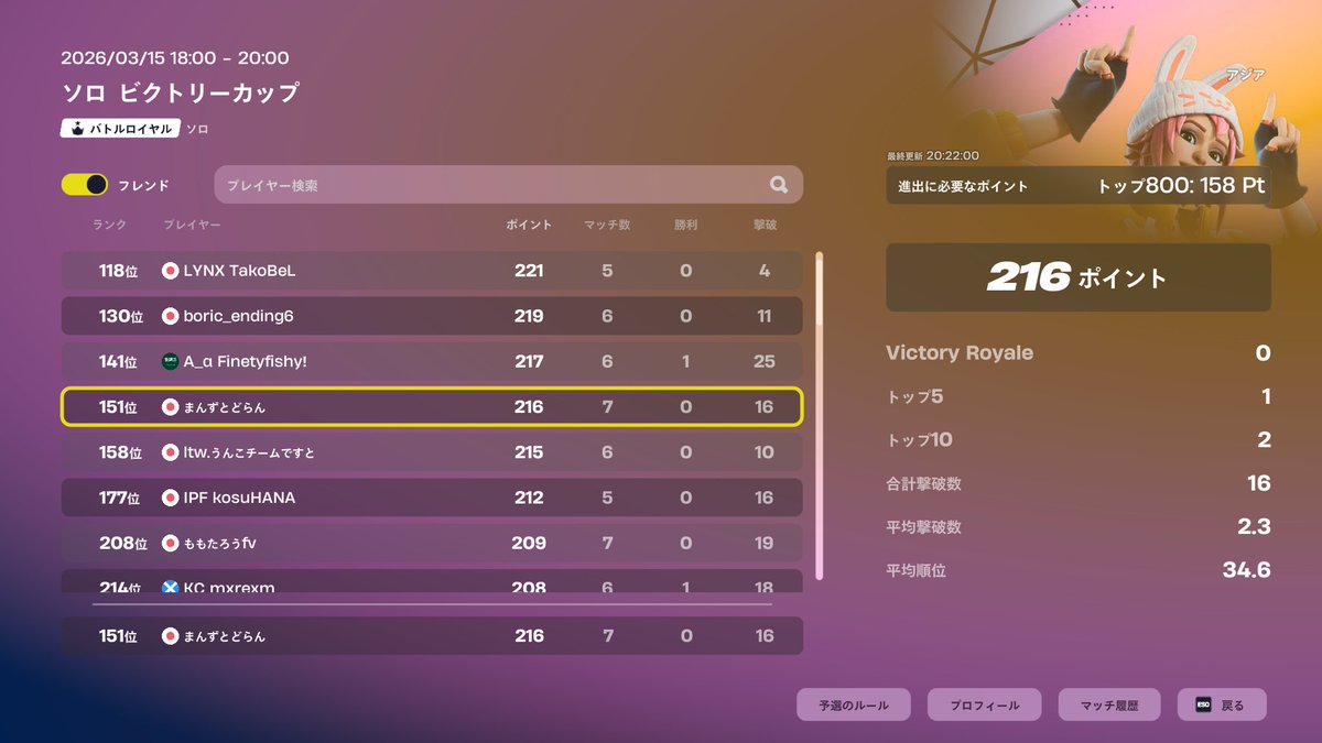 どらん tweet media