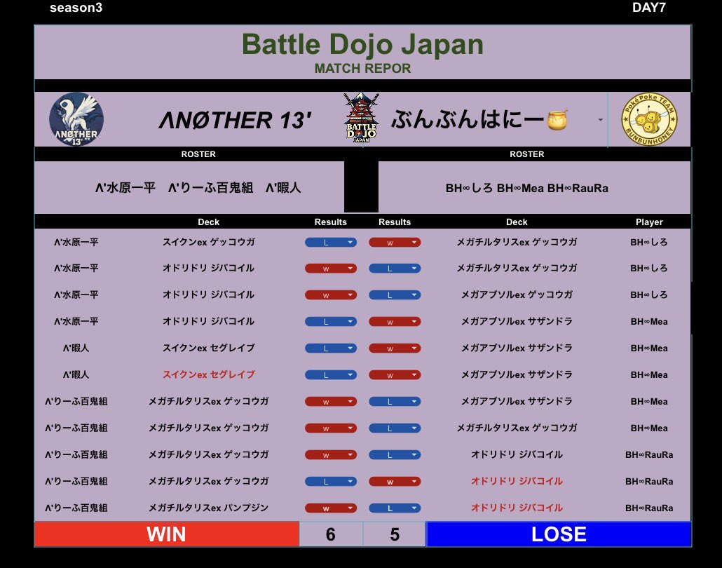 【公式】Battle Dojo Japan tweet media