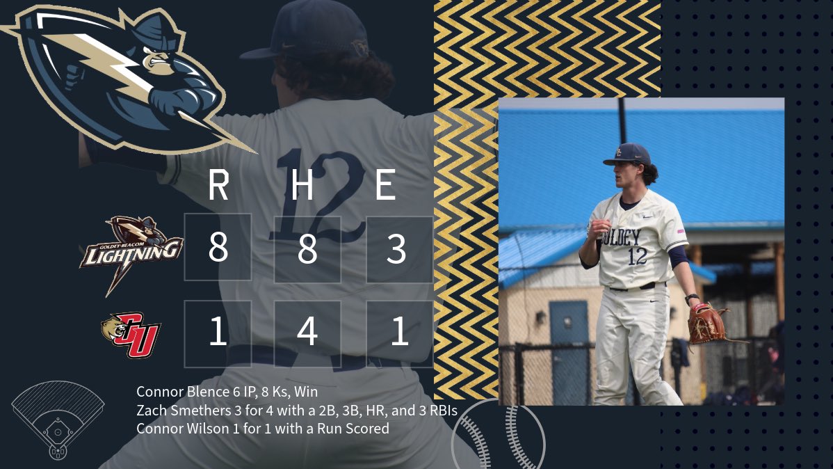 GBC ⚡️ Baseball tweet media