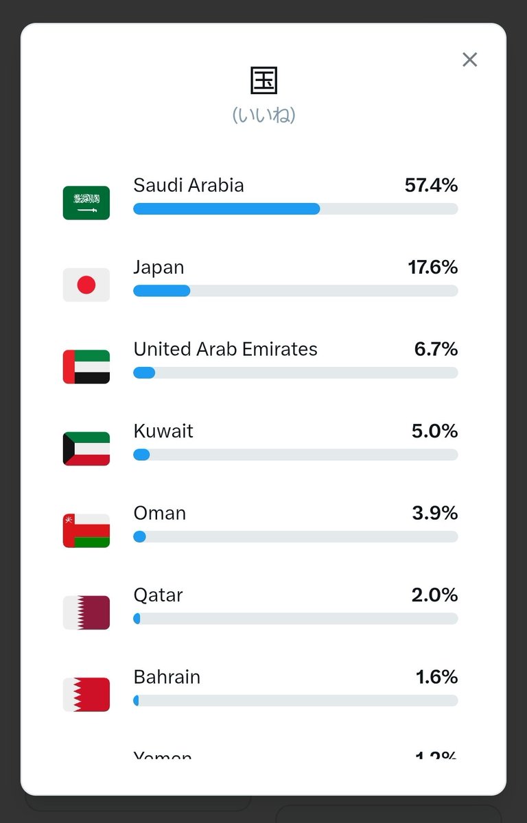 トラップ☆🇯🇵🤝🇸🇦万博31回〆 tweet media