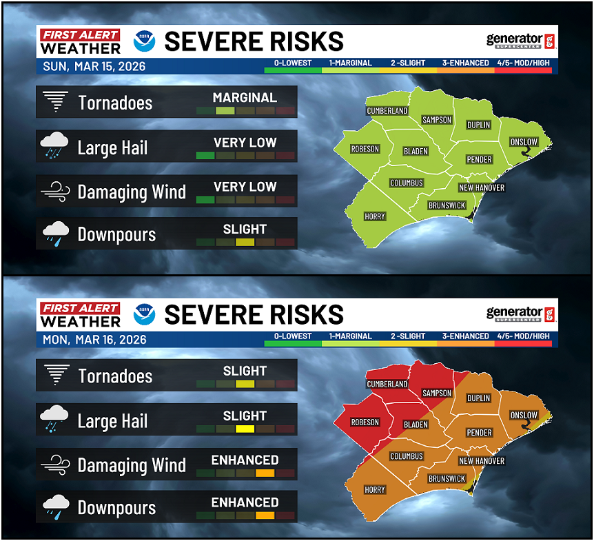 Gannon Medwick tweet media