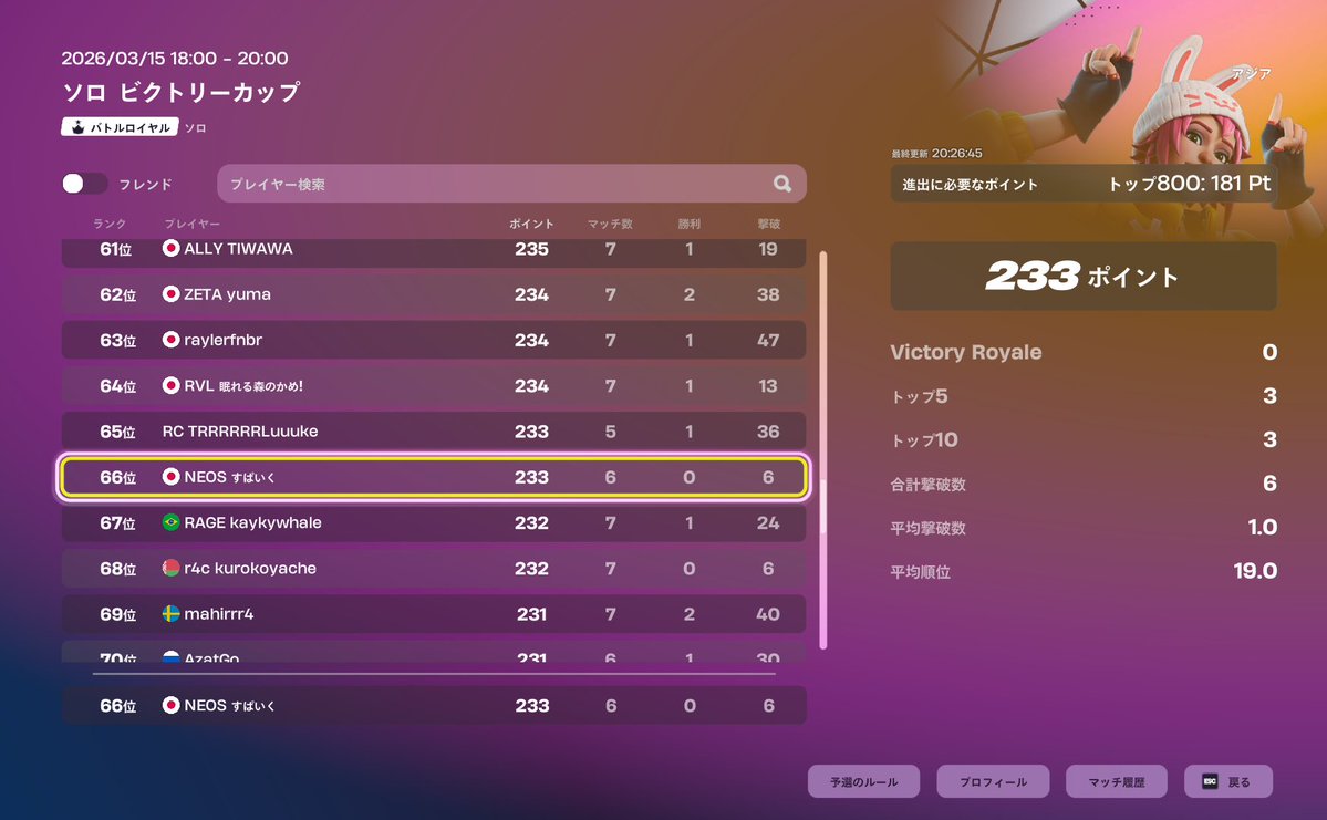 NEOS すぱいく tweet media