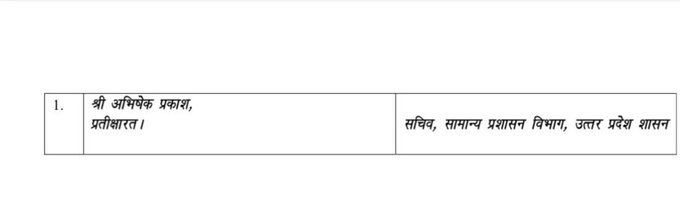 उत्तर प्रदेश- IAS अभिषेक प्रकाश को मिल गई बहाली के बाद तैनाती